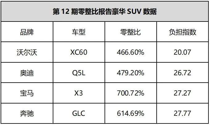  沙尔克零四降级后遭遇财政危机  